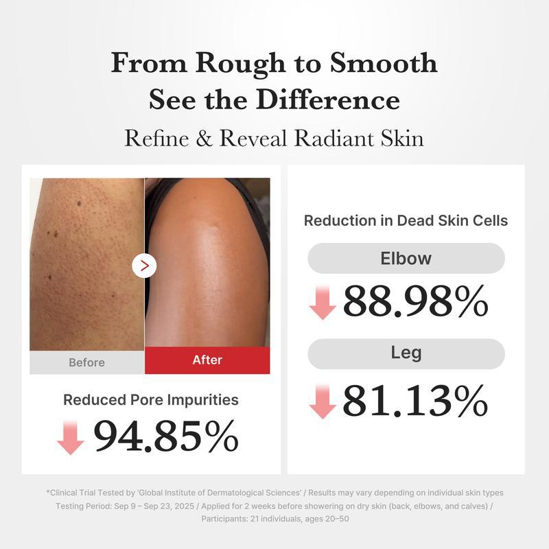 Hypochlorous Acid Facial & Body Essence